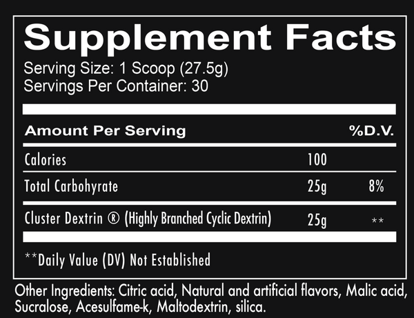 Cluster Bomb supplement facts - Intra/post carb powder