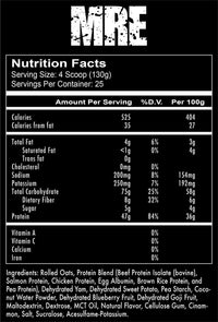 Meal Ready to Eat MRE Nutritional Information